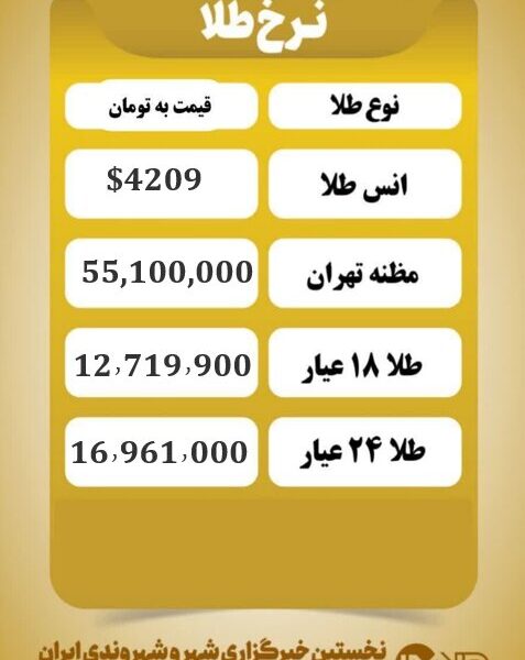 قیمت طلا امروز  دوشنبه ۱۷ آذر ۱۴۰۴