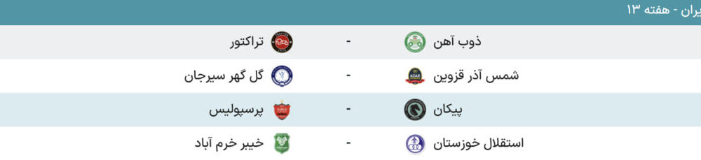 پخش زنده و ساعت بازی پرسپولیس و پیکان امروز ۱۸ آذر از تلویزیون +برنامه سایر بازیها پخش زنده و ساعت بازی پرسپولیس و پیکان امروز ۱۸ آذر از تلویزیون +برنامه سایر بازیها