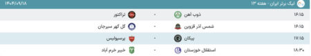 پخش زنده و ساعت بازی پرسپولیس و پیکان امروز ۱۸ آذر از تلویزیون +برنامه سایر بازی‌ها