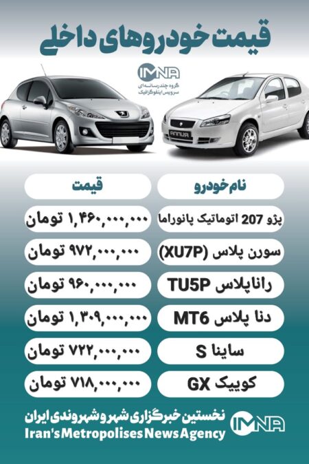 قیمت روز محصولات ایران خودرو و سایپا ۱۸ آذر+ جدول