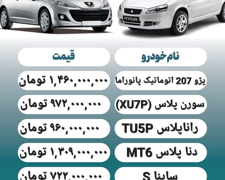 قیمت روز محصولات ایران خودرو و سایپا ۱۸ آذر+ جدول قیمت روز محصولات ایران خودرو و سایپا ۱۸ آذر+ جدول
