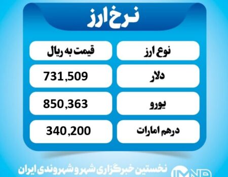قیمت دلار امروز چهارشنبه ۱۹ آذر ۱۴۰۴