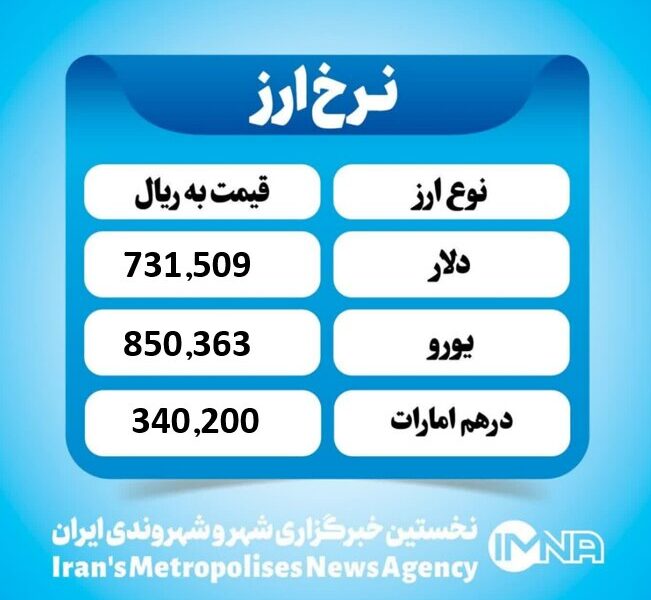 قیمت دلار امروز چهارشنبه ۱۹ آذر ۱۴۰۴