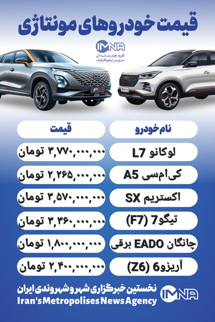 قیمت روز محصولات ایران خودرو و سایپا ۱۹ آذر+ جدول