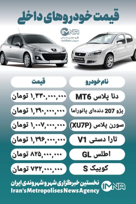 قیمت روز محصولات ایران خودرو و سایپا ۱۹ آذر+ جدول