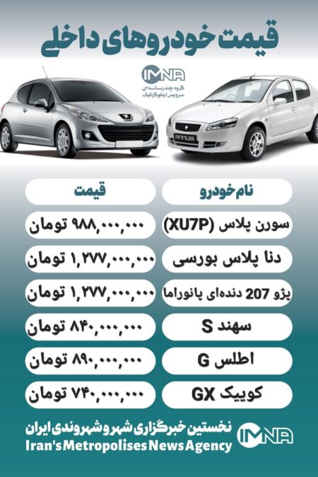 قیمت روز محصولات ایران خودرو و سایپا ۲۲ آذر+ جدول