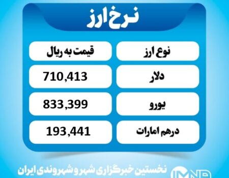 قیمت دلار امروز شنبه ۲۲ آذر ۱۴۰۴