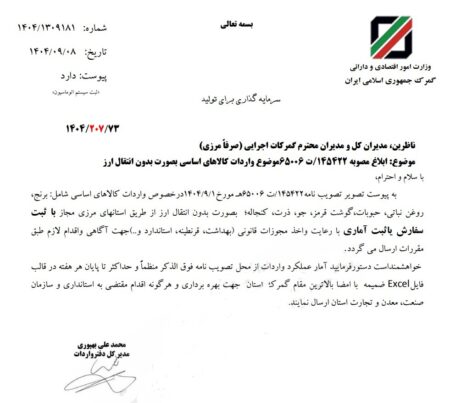 واردات کالاهای اساسی از استان‌های مرزی آزاد شد