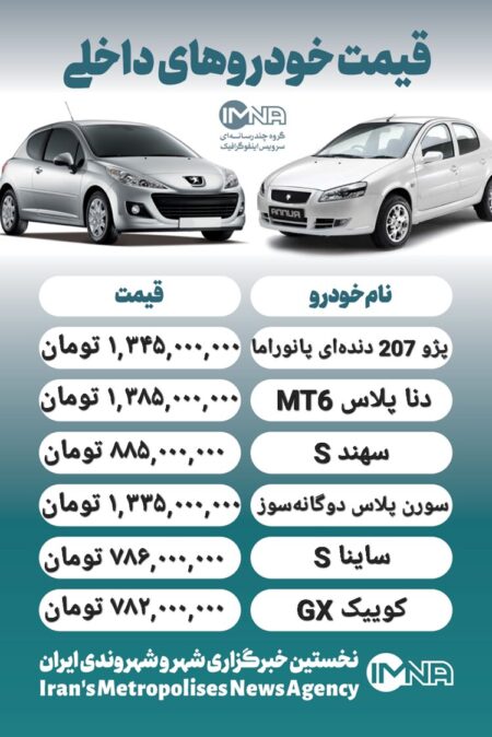 قیمت روز محصولات ایران خودرو و سایپا ۲۳ آذر+ جدول