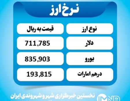 قیمت دلار امروز یکشنبه ۲۳ آذر ۱۴۰۴