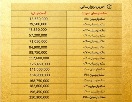 قیمت سکه پارسیان امروز سه شنبه ۲۵ آذر ۱۴۰۴ + جدول