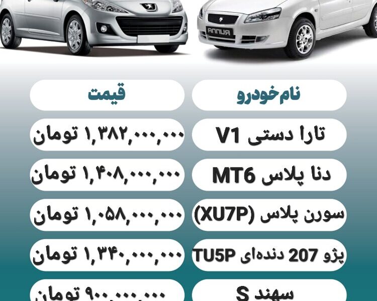قیمت روز محصولات ایران خودرو و سایپا ۲۵ آذر+ جدول قیمت روز محصولات ایران خودرو و سایپا ۲۵ آذر+ جدول