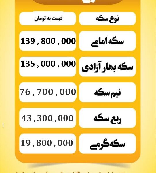 قیمت سکه امروز سه شنبه ۲۵ آذر ۱۴۰۴ قیمت سکه امروز سه شنبه ۲۵ آذر ۱۴۰۴