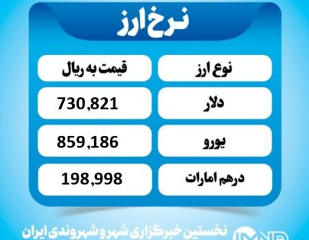 قیمت دلار امروز سه شنبه ۲۵ آذر ۱۴۰۴