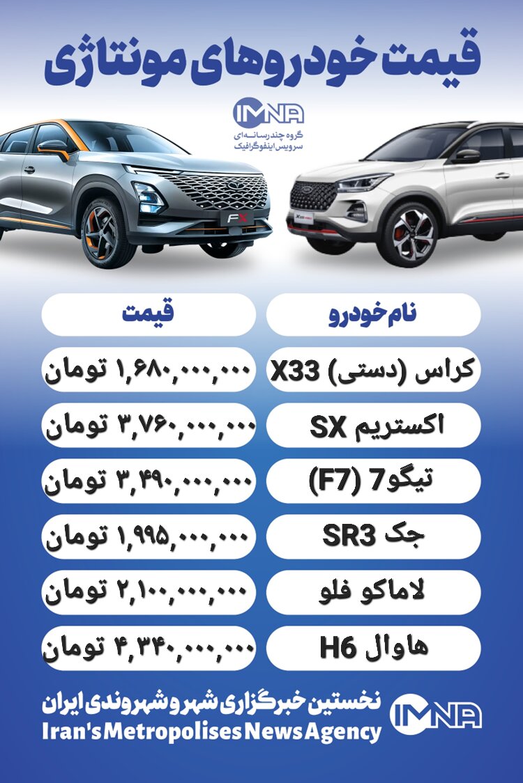 قیمت روز محصولات ایران خودرو و سایپا ۲۶ آذر+ جدول