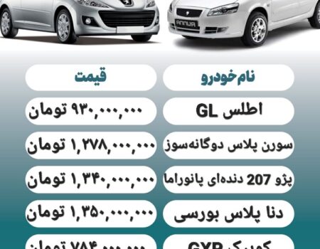 قیمت روز محصولات ایران خودرو و سایپا ۲۶ آذر+ جدول