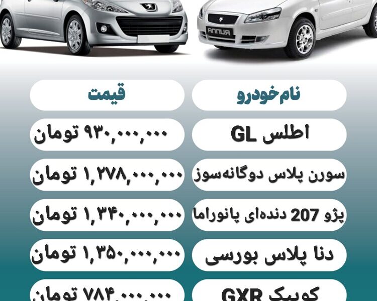 قیمت روز محصولات ایران خودرو و سایپا ۲۶ آذر+ جدول