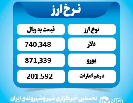 قیمت دلار امروز چهارشنبه ۲۶ آذر ۱۴۰۴