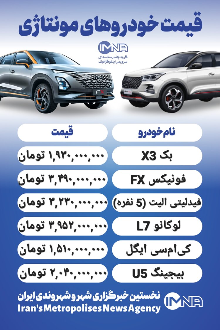 قیمت روز محصولات ایران خودرو و سایپا ۲۷ آذر+ جدول