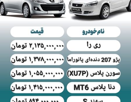 قیمت روز محصولات ایران خودرو و سایپا ۲۷ آذر+ جدول