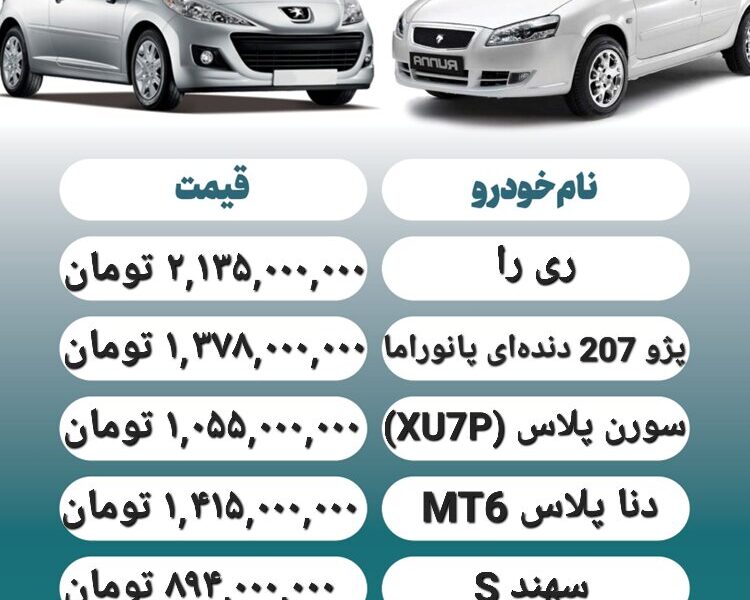قیمت روز محصولات ایران خودرو و سایپا ۲۷ آذر+ جدول قیمت روز محصولات ایران خودرو و سایپا ۲۷ آذر+ جدول