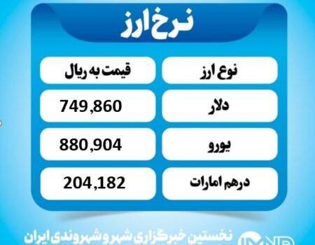 قیمت دلار امروز پنجشنبه ۲۷ آذر ۱۴۰۴