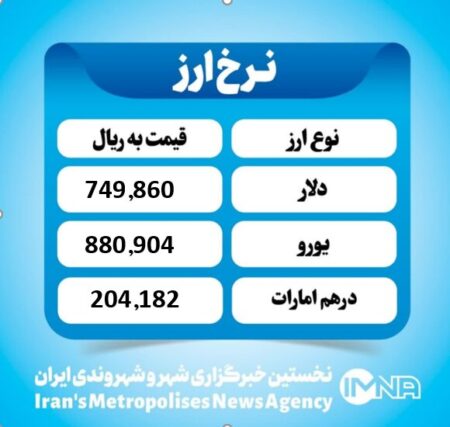 قیمت دلار امروز پنجشنبه ۲۷ آذر ۱۴۰۴