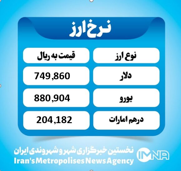 قیمت دلار امروز پنجشنبه ۲۷ آذر ۱۴۰۴ قیمت دلار امروز پنجشنبه ۲۷ آذر ۱۴۰۴