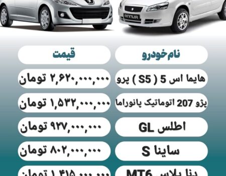 قیمت روز محصولات ایران خودرو و سایپا ۲۹ آذر+ جدول