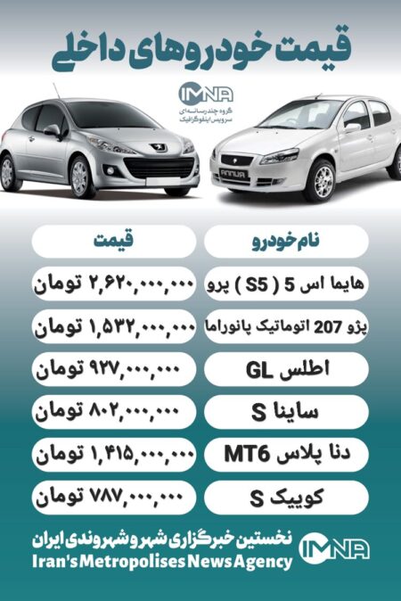 قیمت روز محصولات ایران خودرو و سایپا ۲۹ آذر+ جدول