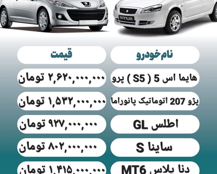 قیمت روز محصولات ایران خودرو و سایپا ۲۹ آذر+ جدول