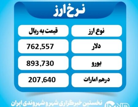 قیمت دلار امروز شنبه ۲۹ آذر ۱۴۰۴