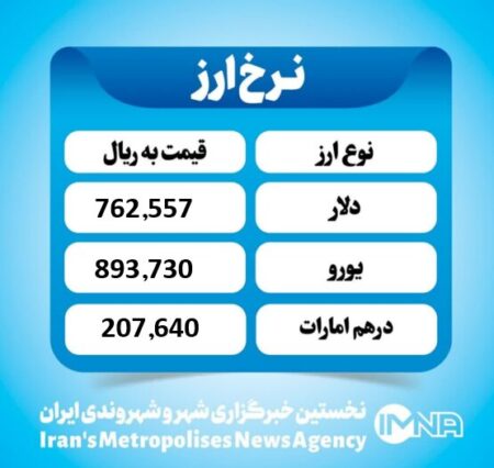 قیمت دلار امروز شنبه ۲۹ آذر ۱۴۰۴