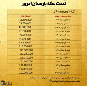 قیمت سکه پارسیان امروز یکشنبه ۳۰ آذر ۱۴۰۴ + جدول