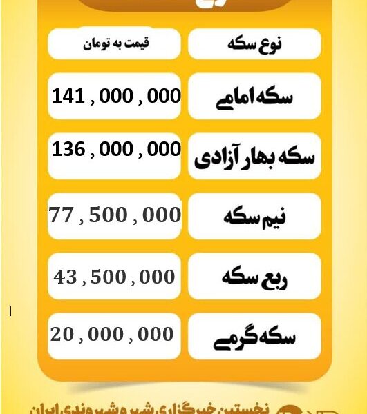 قیمت سکه امروز یکشنبه ۳۰ آذر ۱۴۰۴