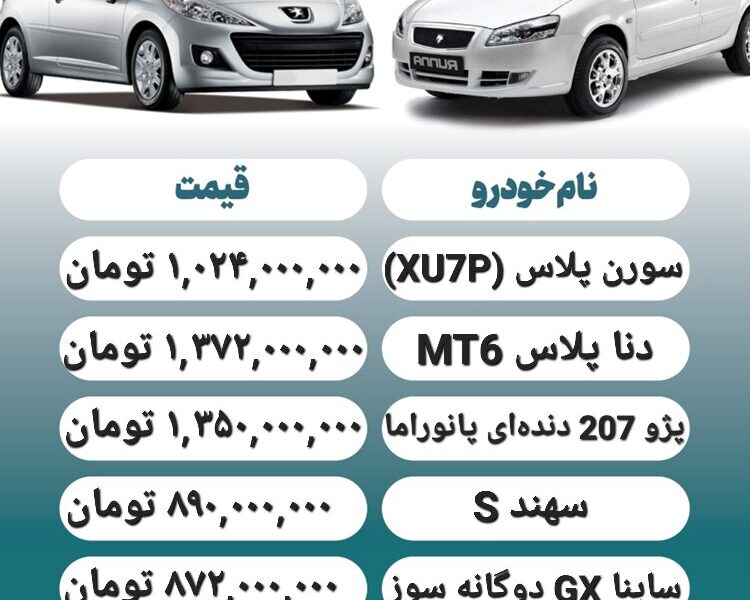 قیمت روز محصولات ایران خودرو و سایپا ۳۰ آذر+ جدول