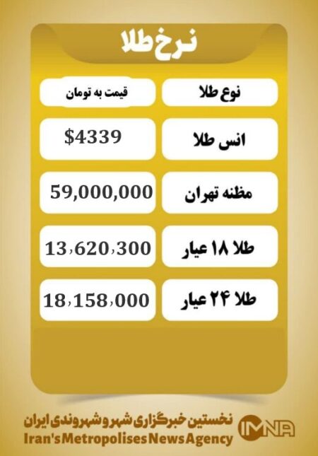 قیمت طلا امروز یکشنبه ۳۰ آذر ۱۴۰۴