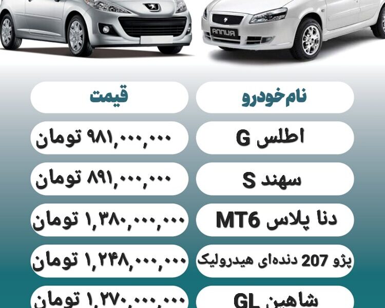 قیمت روز محصولات ایران خودرو و سایپا ۱ دی+ جدول