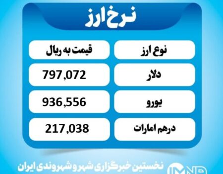 قیمت دلار امروز سه شنبه۲ دی ۱۴۰۴