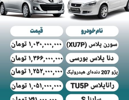 قیمت روز محصولات ایران خودرو و سایپا ۲ دی+ جدول