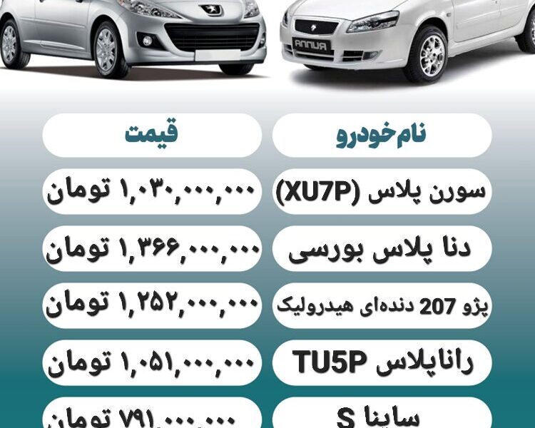 قیمت روز محصولات ایران خودرو و سایپا ۲ دی+ جدول