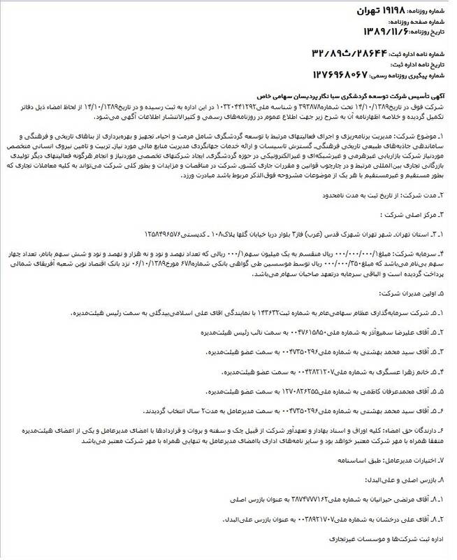 صندوق اعتباری هنر زیر ذره‌بین/گروه عظام چه ارتباطی با هیأت‌مدیره صندوق هنر دارد؟