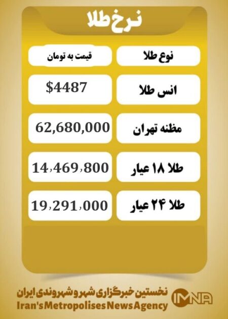 قیمت طلا امروز چهارشنبه ۳ دی ۱۴۰۴