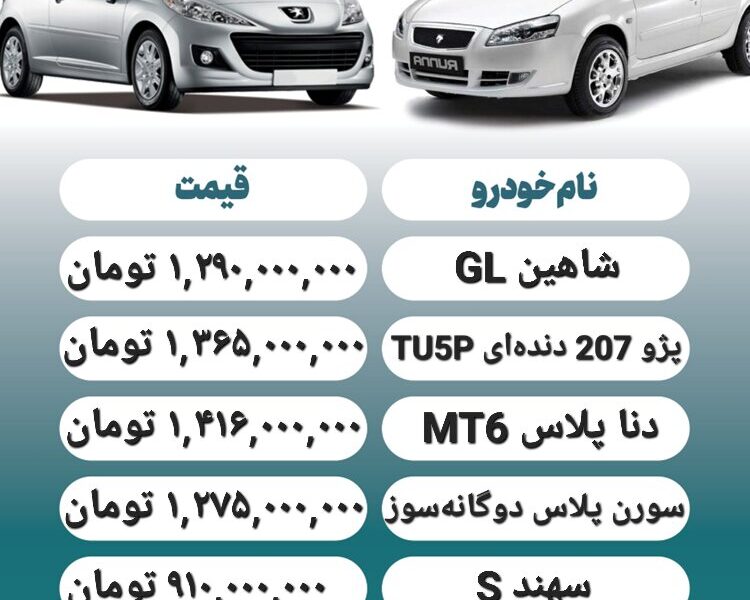 قیمت روز محصولات ایران خودرو و سایپا ۳ دی+ جدول
