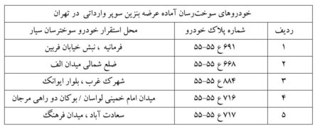 آغاز عرضه بنزین سوپر وارداتی از چهارم دی در تهران