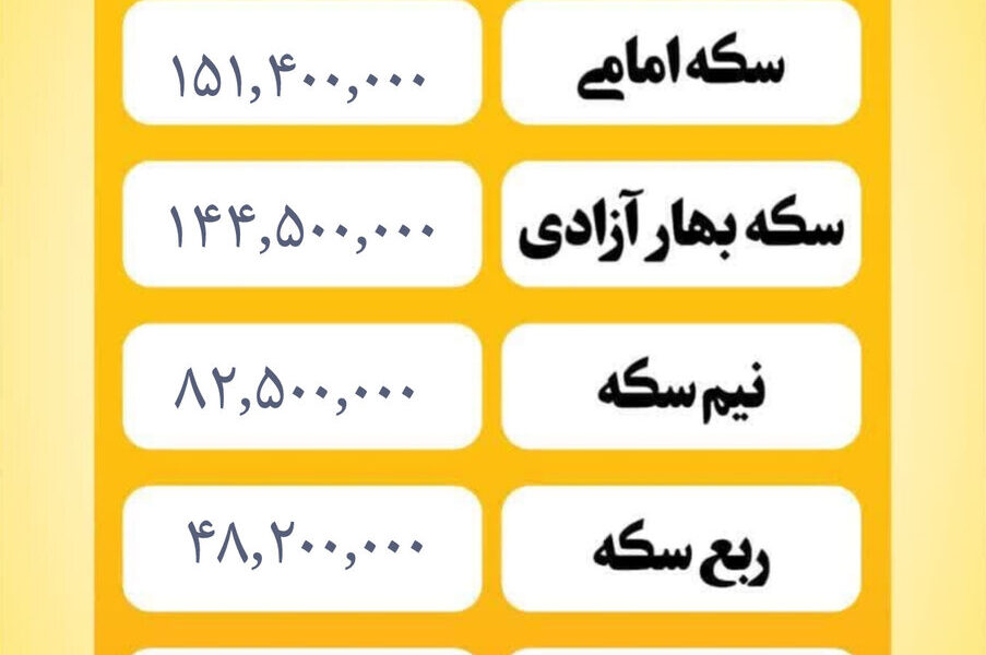 قیمت سکه امروز پنجشنبه ۴ دی ۱۴۰۴