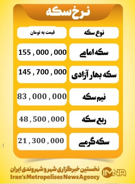 قیمت سکه امروز شنبه ۶ دی ۱۴۰۴