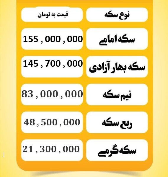 قیمت سکه امروز شنبه ۶ دی ۱۴۰۴
