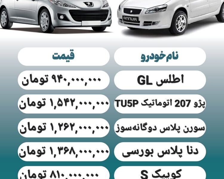 قیمت روز محصولات ایران خودرو و سایپا ۷ دی+ جدول