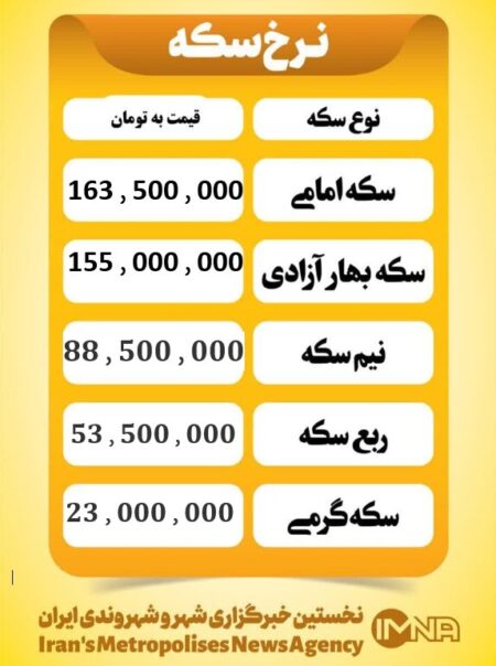 قیمت سکه امروز یکشنبه ۷دی ۱۴۰۴